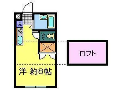 NAKAZU(ワンルーム/1階)の間取り写真