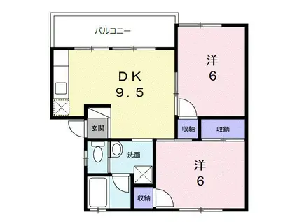 ラ・メゾン・ブロン(2DK/2階)の間取り写真