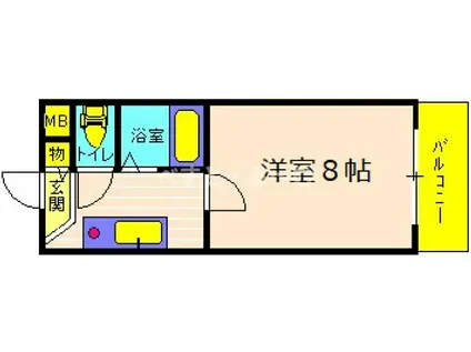 サンシャビル(1K/3階)の間取り写真