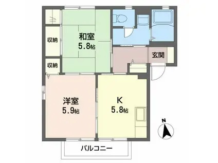 グロース・RINB(2K/2階)の間取り写真