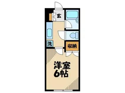 グリーンウッド I(1K/2階)の間取り写真