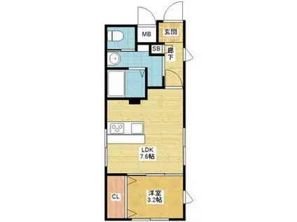 第77プロスパービル(1LDK/3階)の間取り写真