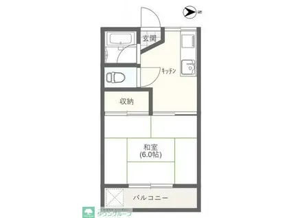 京王高尾線 北野駅(東京) 徒歩9分 2階建 築37年(1K/2階)の間取り写真