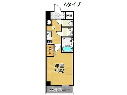 D-FLAT NAGAHASHI(1K/5階)の間取り写真