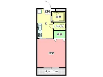 グランドール(1K/2階)の間取り写真