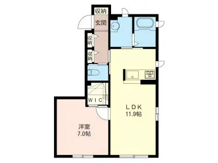 SHM ボニータ・サラ(1LDK/1階)の間取り写真