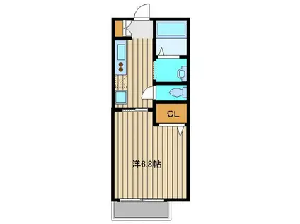 ラディシュメゾン(1K/2階)の間取り写真