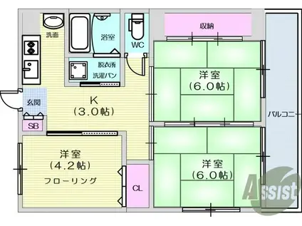 大野田YKハイツB(3K/3階)の間取り写真