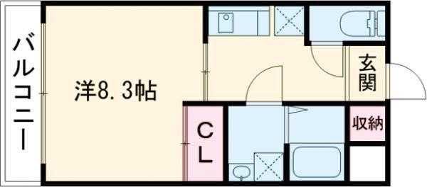 ローズガーデンII(1K/2階)の間取り写真