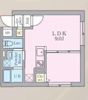 MAJESTIC LIFE 武蔵小山(1LDK/3階)の間取り写真