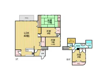 ユニゾン 堂ヶ芝(4SLDK/1階)の間取り写真