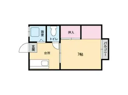 磯ハイツ(1K/2階)の間取り写真