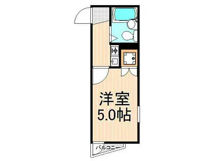 ゼネラルハイツ北千住(ワンルーム/1階)の間取り写真