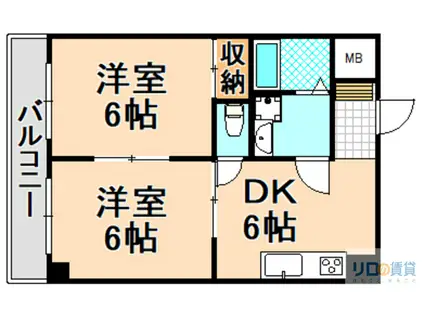 シャルムオーリンI(2DK/1階)の間取り写真