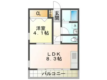 COCOA(1LDK/1階)の間取り写真