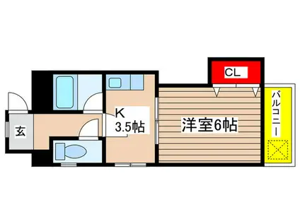 PSドゥエリングビル(1K/2階)の間取り写真