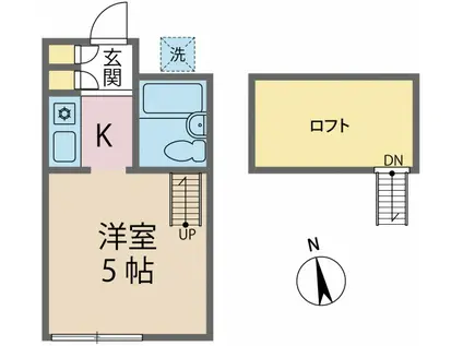 アップルハウス三ッ沢B(ワンルーム/2階)の間取り写真