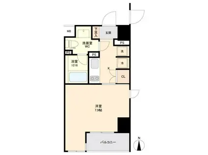 セリーズ門前仲町(1K/7階)の間取り写真