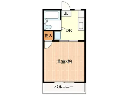 えいすうヒルズ(1DK/1階)の間取り写真