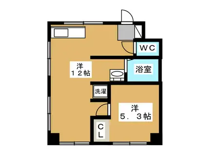 フローラ9(1LDK/3階)の間取り写真