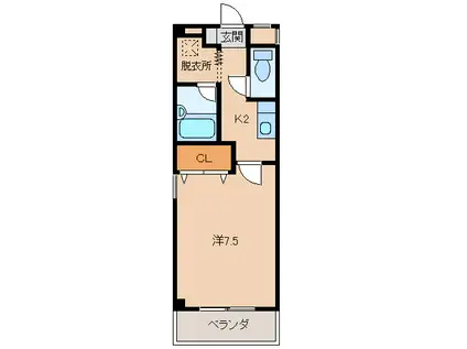 りぶる黒江(1K/2階)の間取り写真