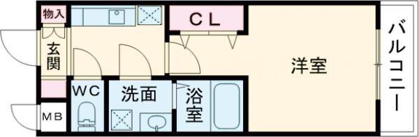 エスリード三宮旭通(1K/8階)の間取り写真