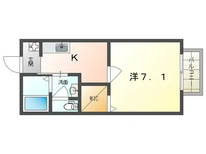 APRILE(1K/1階)の間取り写真