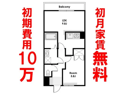 サンヒルズ下大島(1LDK/1階)の間取り写真