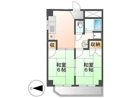 荒中マンション(2K/2階)の間取り写真
