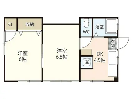 ホウムズビル(2DK/3階)の間取り写真