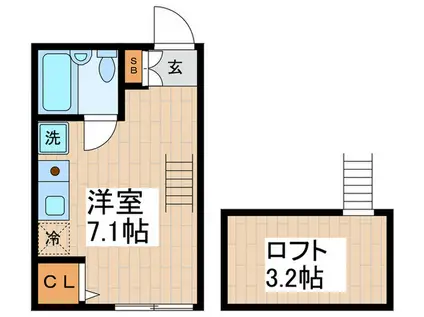 APEX仲六郷(ワンルーム/2階)の間取り写真