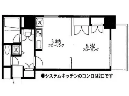 ペレネエーアイ(1LDK/5階)の間取り写真