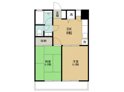 ビューハイムフジ(2DK/1階)の間取り写真