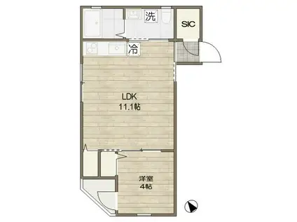 センツォ目黒不動前(1LDK/3階)の間取り写真