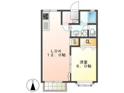 グリーンハイツ(1LDK/1階)の間取り写真