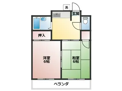 マンション三鈴(2K/2階)の間取り写真