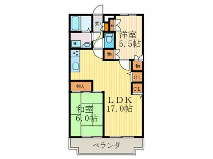 ヴィラトモオカ(2LDK/3階)の間取り写真