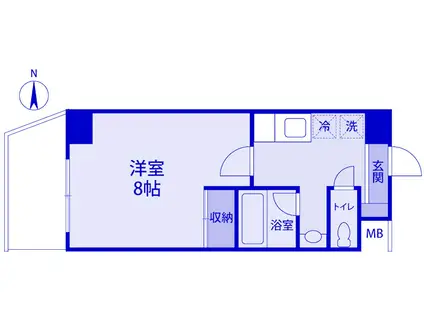 ブリアン・ドォール湘南藤沢(1K/3階)の間取り写真