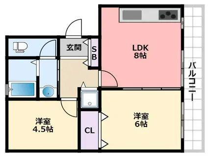 ファーストマンション(2LDK/3階)の間取り写真