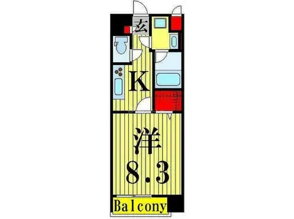 FUTURE HOKIMA(1K/8階)の間取り写真