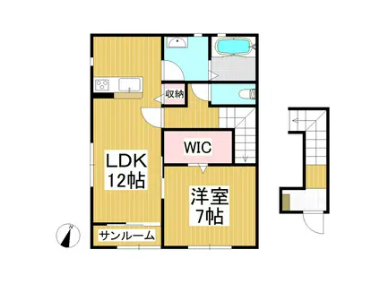 小布施町アパート(1LDK/1階)の間取り写真