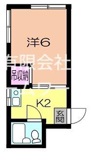 神宮荘(ワンルーム/2階)の間取り写真