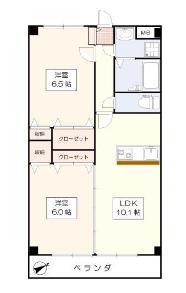 エコーヒルズ神代(2LDK/3階)の間取り写真