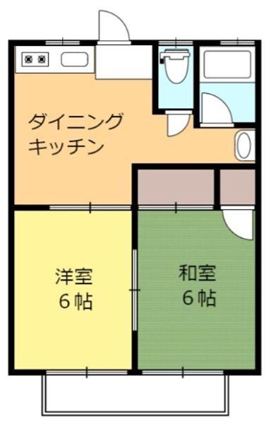 ハイツ栗林(2DK/1階)の間取り写真