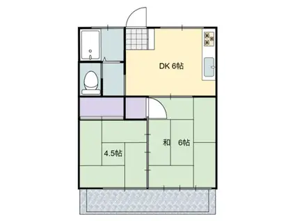 西窪グリーンハウス(2DK/2階)の間取り写真