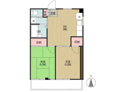 アネックスナイトウ(2DK/2階)の間取り写真