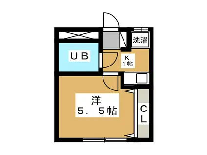 アーバンハイツ小川(1K/2階)の間取り写真