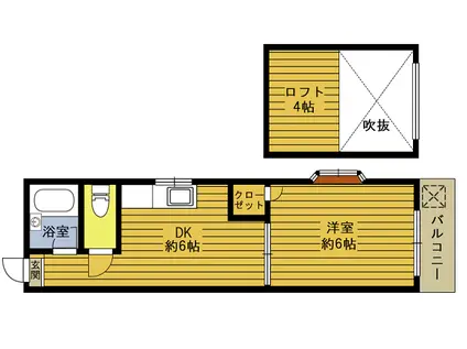 エクセルコート下郡III(1DK/1階)の間取り写真