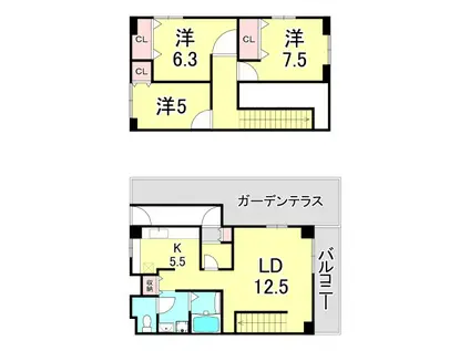 昭和レジデンス(3LDK/5階)の間取り写真