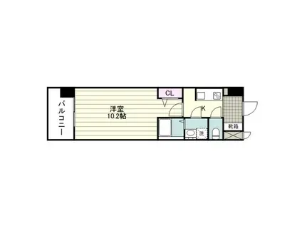 SーRESIDENCE新町AGOG(1K/9階)の間取り写真